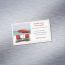 Suche nach reisebüro visitenkarten Kunde