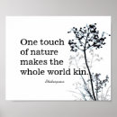 Suche nach shakespeare zitat poster Motivierend