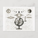 Suche nach vintage astronomie postkarten Erde