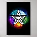 Suche nach pentagramm poster Symbol