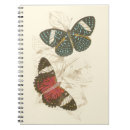 Suche nach vintages notizbuch kleine notizbücher Blau