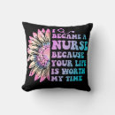 Suche nach pflege kissen Krankenschwester