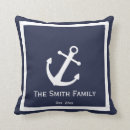 Suche nach maritim kissen Anker