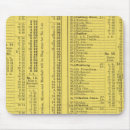 Suche nach railway mousepads Mitte