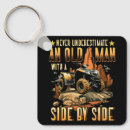 Suche nach offroad schlüsselanhänger Atv