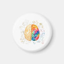 Suche nach gehirn magnete Neurowissenschaft