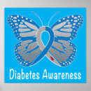 Suche nach diabetes poster Band