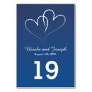 Suche nach nautisch tischkarten Zahl