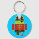 Suche nach android schlüsselanhänger Spaß