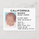 Suche nach führerschein postkarten Jede person