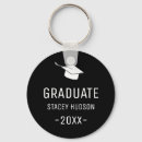 Suche nach schlüssel magnete Für sie