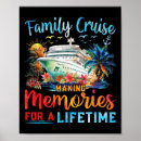 Suche nach fahrwerk poster Sommerreise