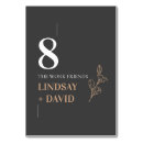 Suche nach holzkohle tischkarten Modern