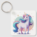 Suche nach regenbogen einhorn schlüsselanhänger Rosa
