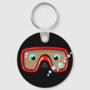 Suche nach brillen schlüsselanhänger Cartoon