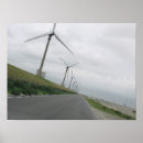 Suche nach windkraftanlage poster Energie