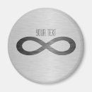 Suche nach unendlichkeit magnete Mathematik