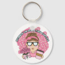 Suche nach chris schlüsselanhänger Lustig