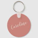 Suche nach designer schlüsselanhänger Für sie