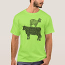 Suche nach ziegen tshirts Kuh