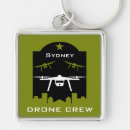 Suche nach hobby schlüsselanhänger Für alle