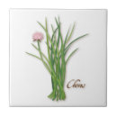 Suche nach küken fliesen Für alle