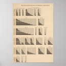 Suche nach 18 poster Diagramm