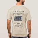 Suche nach developer kleidung Programmierung