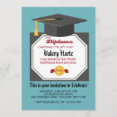 Suche nach diploma postkarten Jede person