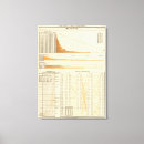 Suche nach diagramme leinwandbilder Finanzen