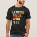 Suche nach geburtstag 90 tshirts Legende