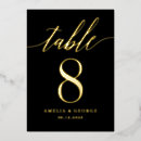 Suche nach goldfolie tischkarten Hochzeitstischnummern