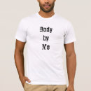 Suche nach körper durch mich Bodybuilding