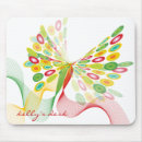 Suche nach digital mousepads Schmetterling