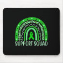 Suche nach warnzeichen mousepads Depressionsbewusstsein