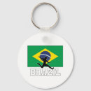 Suche nach rio schlüsselanhänger Brasilianisch