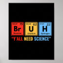 Suche nach naturwissenschaft poster Sonderpädagogik