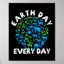 Suche nach earth day poster Die erde gerettet