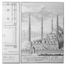 Suche nach plan fliesen Nachher