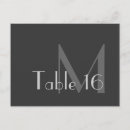 Suche nach tischnummer postkarten Monogramm