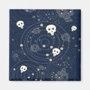 Suche nach totenkopf magnete Muster