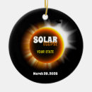 Suche nach solar ornamente Astronomie