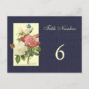 Suche nach weiße rose postkarten Gäste