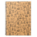 Suche nach hieroglyphen kleine notizbücher Papyrus