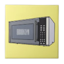 Suche nach hitze fliesen Küche