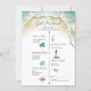 Suche nach itinerary postkarten Wochenende