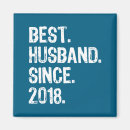 Suche nach 2018 magnete Familie