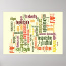 Suche nach verbesserungen poster Motivation