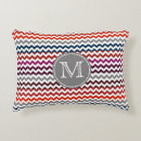 Suche nach zickzack dekokissen Monogramm
