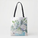 Suche nach vorbereitung taschen Botanisch